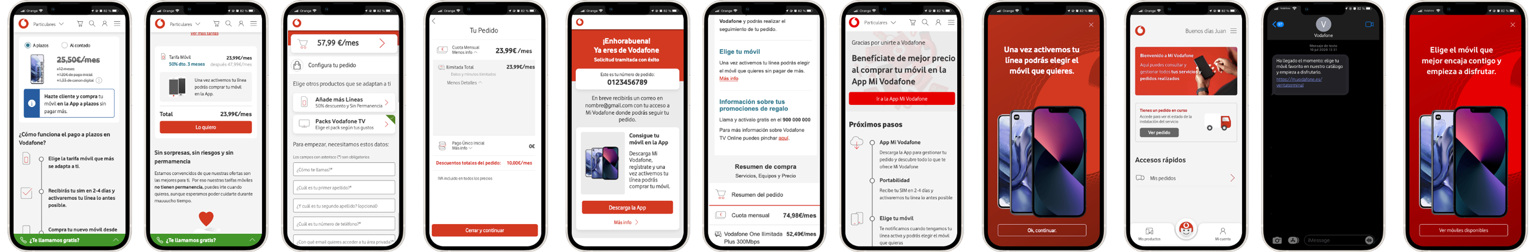 Vodafone screens